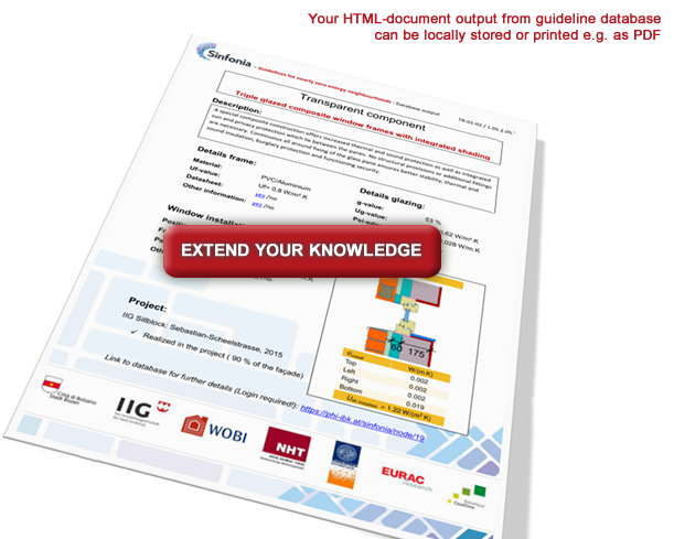 CLICK TO EXTEND YOUR KNOWLEDGE HERE